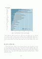 영국의 교육현실에 대해 알아보고, 우리나라 교육과의 비교를 통해 문제점과 발전방향에 대해 논하시오. 11페이지