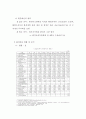 [재무행정론] 한국 환경예산 분석 4페이지