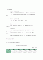 [재무행정론] 한국 환경예산 분석 7페이지