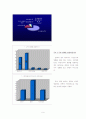  20대 관객의 영화취향 분석 9페이지