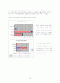  20대 관객의 영화취향 분석 12페이지