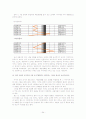  20대 관객의 영화취향 분석 34페이지