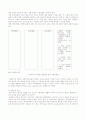 사회계층 및 사회이동과 교육 10페이지