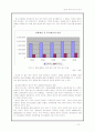  우리나라 사회복지정책에 관한 심층고찰 - 생산적복지,복지정책 예산분석,현황 및 문제점 13페이지