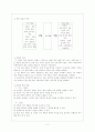 프랑스 혁명 수업지도안 4페이지