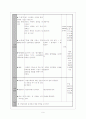 프랑스 혁명 수업지도안 11페이지