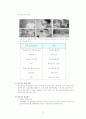 일본의 광고와 문화산업 15페이지