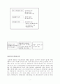 21세기 선진 보험산업 환경변화와 대응방안 3페이지