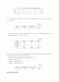 21세기 선진 보험산업 환경변화와 대응방안 17페이지