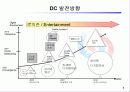 디지털콘텐츠산업 현황과 전망 7페이지