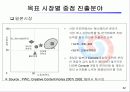 디지털콘텐츠산업 현황과 전망 34페이지