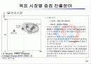 디지털콘텐츠산업 현황과 전망 35페이지