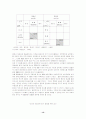 국회의원 선거구획정의 문제점과 새로운 선거구획정위의 운영 및 절차 13페이지