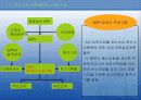 자재소요계획(MRP) 13페이지