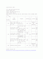 보건교육 학습지도 계획서(쯔쯔가무시증) 1페이지