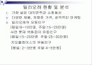 부산 밀리오레 마케팅 전략기획서 6페이지