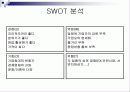 부산 밀리오레 마케팅 전략기획서 14페이지