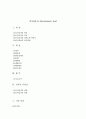 로샤검사-Rorschach test 1페이지