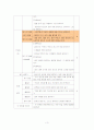 중학교 국어 1-2 지도안 작성 3페이지