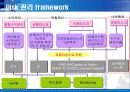 [위기관리]우리은행의 위기관리 성공 사례 분석과 평가 및 보완점 제안 (2007년 추천 우수 레포트 선정) 16페이지