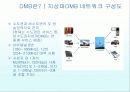 DMB사업의 경제적 사업성 현황과 전망과 다양한 분석 (2007년 ★★★★★ 추천 우수 레포트 선정) 7페이지