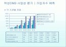 DMB사업의 경제적 사업성 현황과 전망과 다양한 분석 (2007년 ★★★★★ 추천 우수 레포트 선정) 25페이지