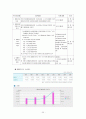 [사회복지정책]장애인 복지 정책의 종류, 현황, 실태, 외국 사례, 문제점 개선방안 등등(2007년 ★★★★★ 추천 우수 레포트 선정) 25페이지