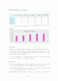 [사회복지정책]장애인 복지 정책의 종류, 현황, 실태, 외국 사례, 문제점 개선방안 등등(2007년 ★★★★★ 추천 우수 레포트 선정) 34페이지