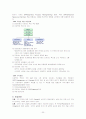 ERP의 개념과 특징,기능,효과,성공사례,실패사례 심층분석 20페이지