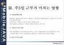 센텀시티 엔터테인먼트 쇼핑몰 구축에 대한 전략 18페이지