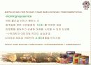 Coffee Bean 커피빈 브랜드 가치 극대화 - 마케팅 전략 기획서 30페이지