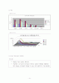 청소년 비행과 대안 19페이지