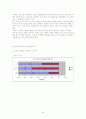 청소년 비행과 대안 42페이지