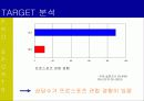 산업 클러스터 관점의 부산지역 프로스포츠 활성화 방안 (전략 기획서) 17페이지