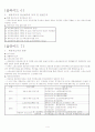 사회체육지도자의 양성과정차 4페이지