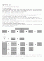 사회체육지도자의 양성과정차 12페이지