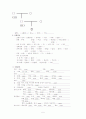 대퇴골 골절 case study 5페이지