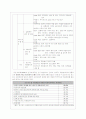 암에대한 의효사회복지적 개입(호스피스)과 사례 개입 14페이지