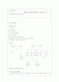 암에대한 의효사회복지적 개입(호스피스)과 사례 개입 23페이지