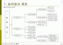 심리검사란 무엇인가 5페이지