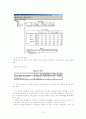 상관관계분석(Correlation Analysis) 10페이지