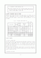 여성장애인의 성폭력 원인과 대책 14페이지