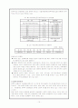 여성장애인의 성폭력 원인과 대책 15페이지