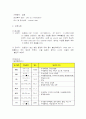 협심증 문헌고찰 및 사례연구 9페이지