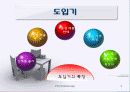 [마케팅] 인터넷 통신 PLC (제품수명주기) 6페이지