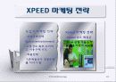 [마케팅] 인터넷 통신 PLC (제품수명주기) 10페이지