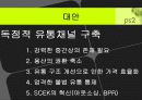 [마케팅] 한국 play station 2 유통구조 분석 6페이지