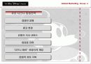 [마케팅] 디즈니랜드의 해외진출 성공과 위기대처방안 분석 (도쿄디즈니vs유로디즈니) 20페이지