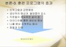 [경영] 유한 킴벌리의 인재 양성 12페이지