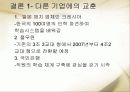 [경영] 유한 킴벌리의 인재 양성 13페이지